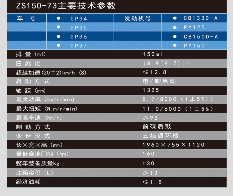 宗申 天越 zs150-73_宗申摩托车报价_参数_图片_资讯_摩信网手机版