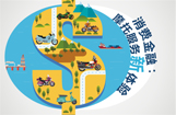 消费金融：摩托服务新体验
