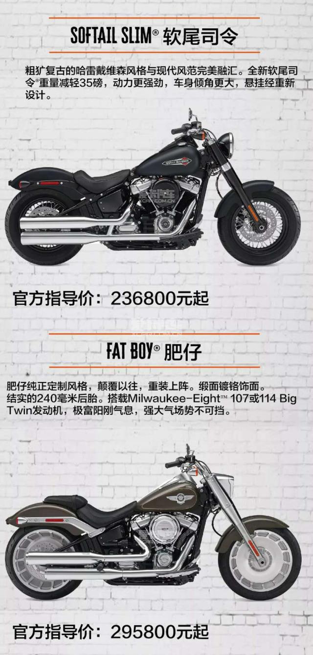 2018款哈雷戴维森售价公布_哈雷摩托车_导购_摩信网手机版