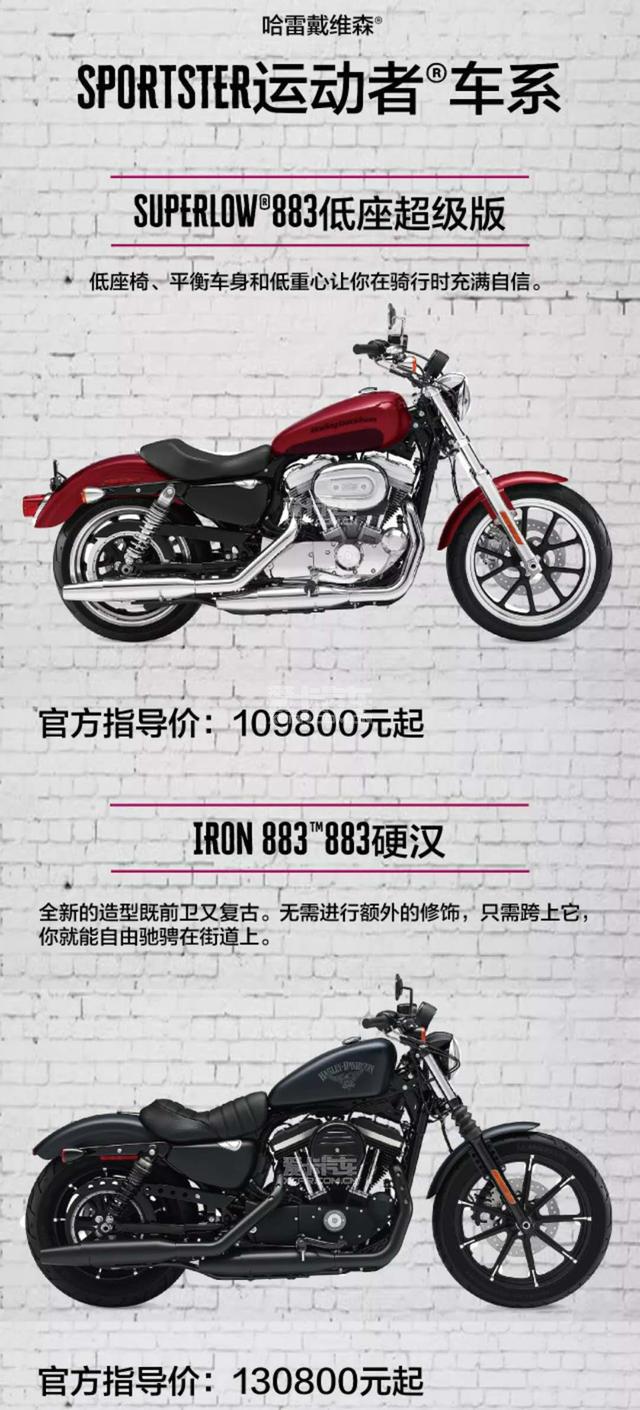 2018款哈雷戴维森售价公布_哈雷摩托车_导购_摩信网手机版