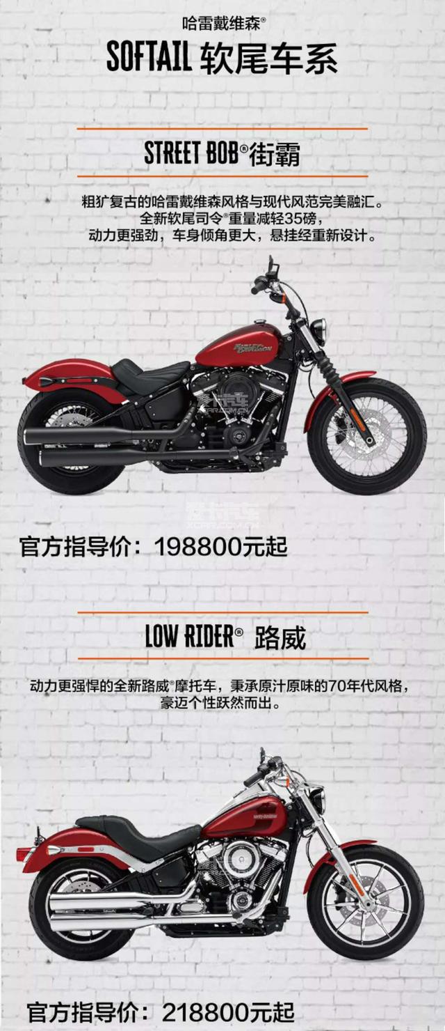 2018款哈雷戴维森售价公布_哈雷摩托车_导购_摩信网手机版