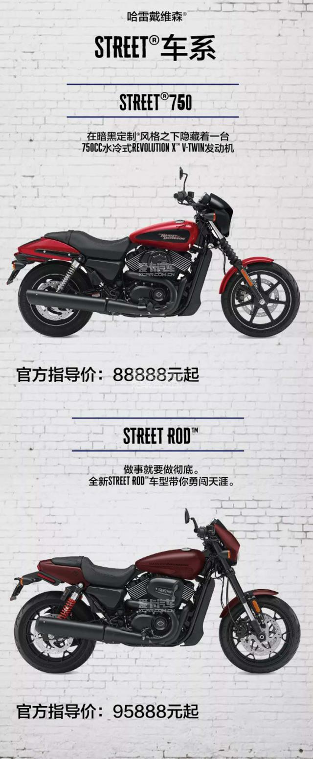 2018款哈雷戴维森售价公布_哈雷摩托车_导购_摩信网手机版