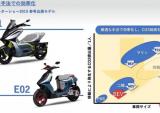 川崎预计将在2035年完成主力车型电动化